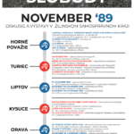 Plagát s podujatiami žsk - "November 1989"